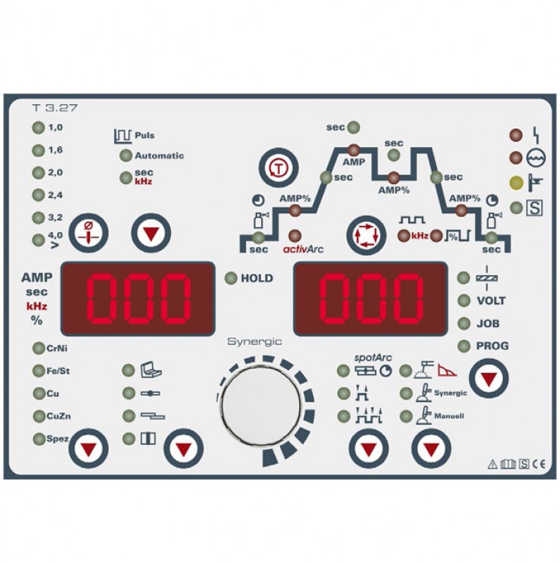 Panel Control Synergic Tetrix 150 Plasma